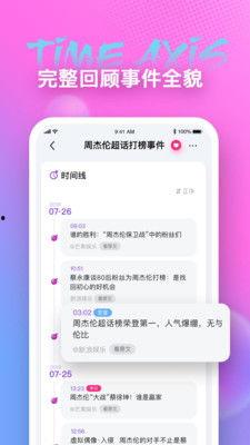 吃瓜网APP免费下载,畅享海量娱乐资讯！